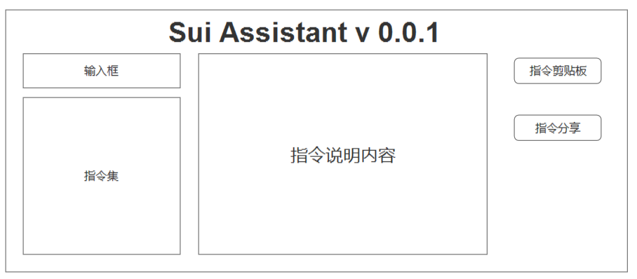 SuiAssistant设计草案